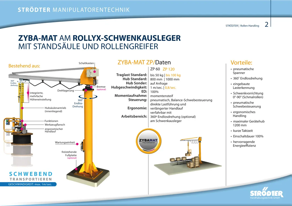 Roll handling page2