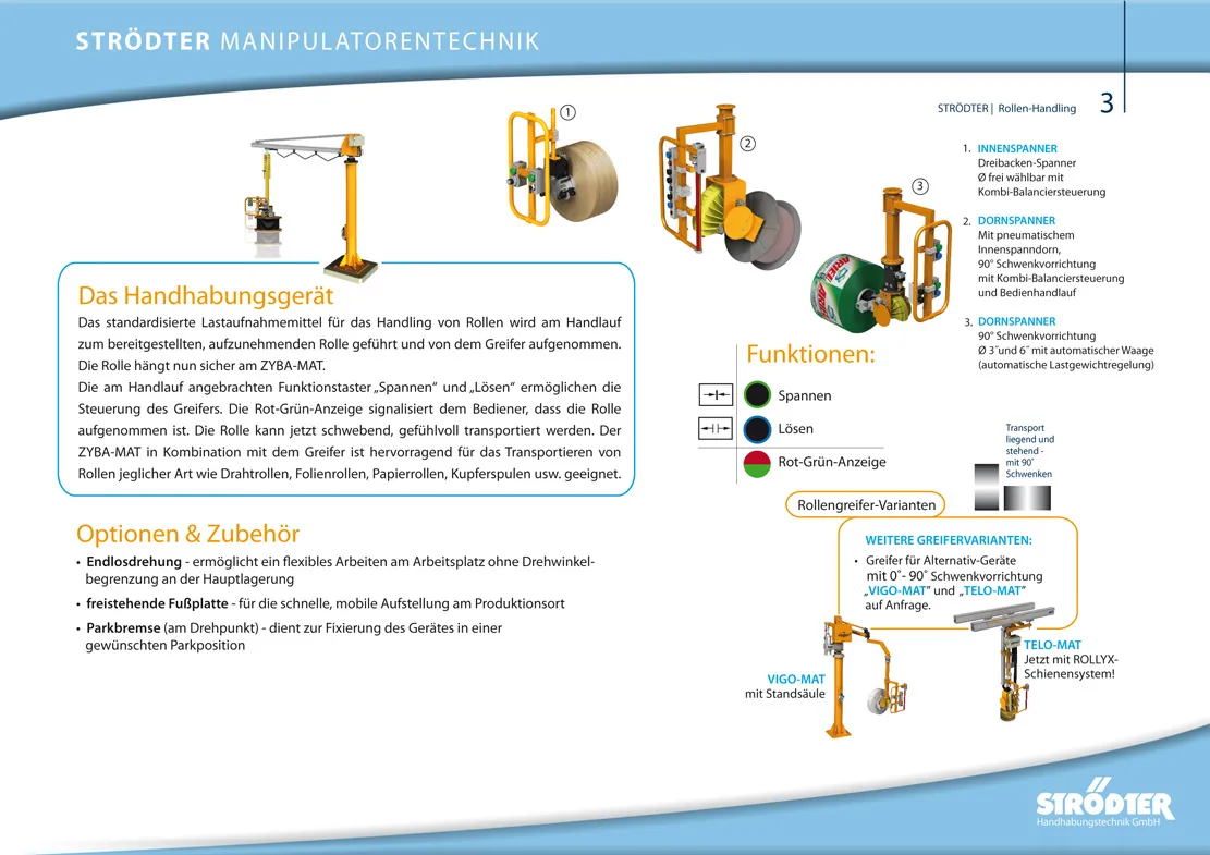 Roll handling page3